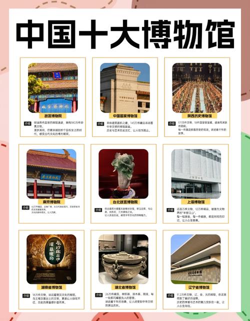 「文化中国行」我国已初步构建类型丰富的博物馆体系
