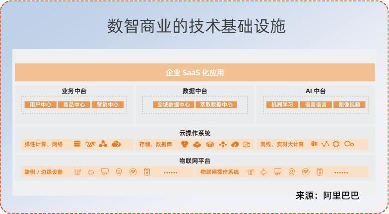 海南省数智化商业健康保险平台项目正式启动