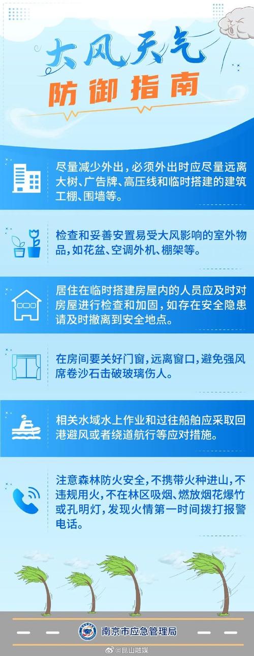 云南省德钦县发布大风蓝色预警_8