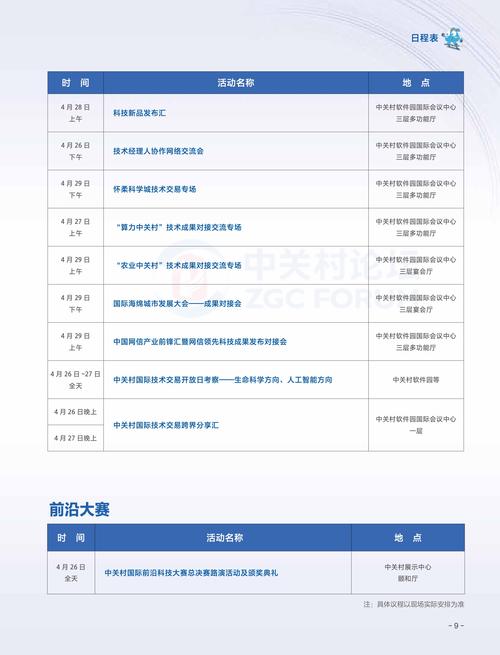 2024中关村论坛年会|十项重大科技成果先进在哪儿?解读来了