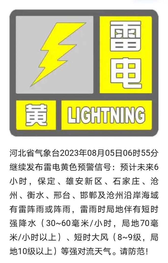 河北省康保县发布雷暴大风黄色预警_1