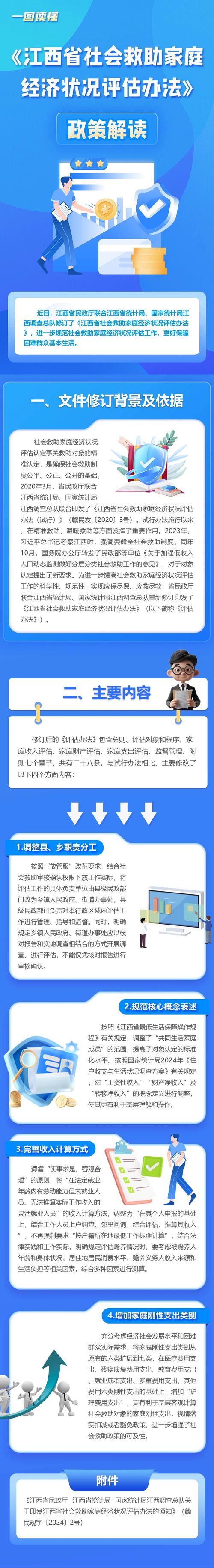 精准帮扶!江西出台就业困难人员认定管理办法