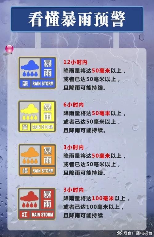 浙江省淳安县发布暴雨黄色预警_3