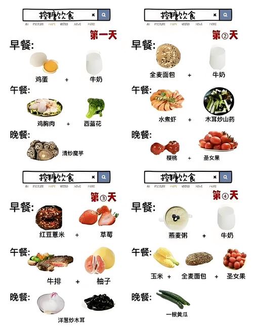 掌握这2大饮食原则,糖尿病患者也能吃好喝好!普通人这样吃更健康~