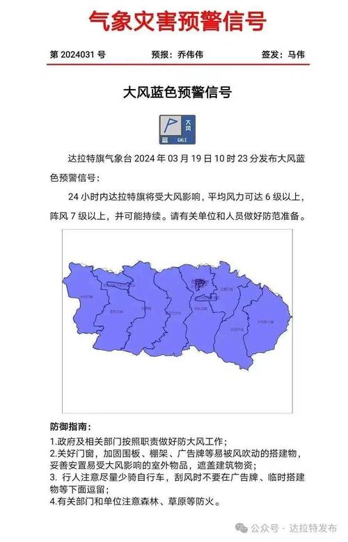黑龙江省宁安市发布大风蓝色预警_3