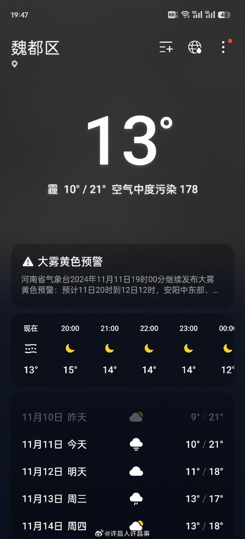 河南省焦作市发布大雾黄色预警