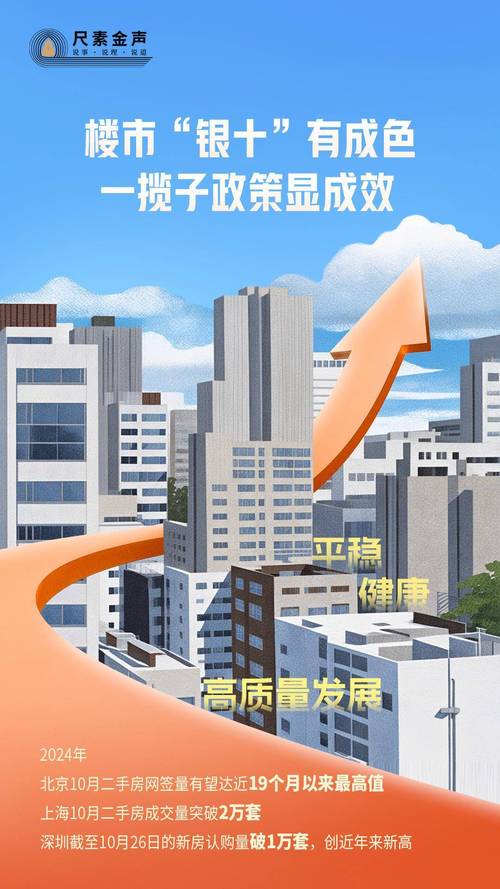 尺素金声丨增势“一马当先”,高技术制造业何以领跑工业大盘