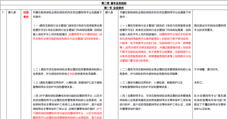 中国出台非银支付监管条例实施细则 细化支付业务规则