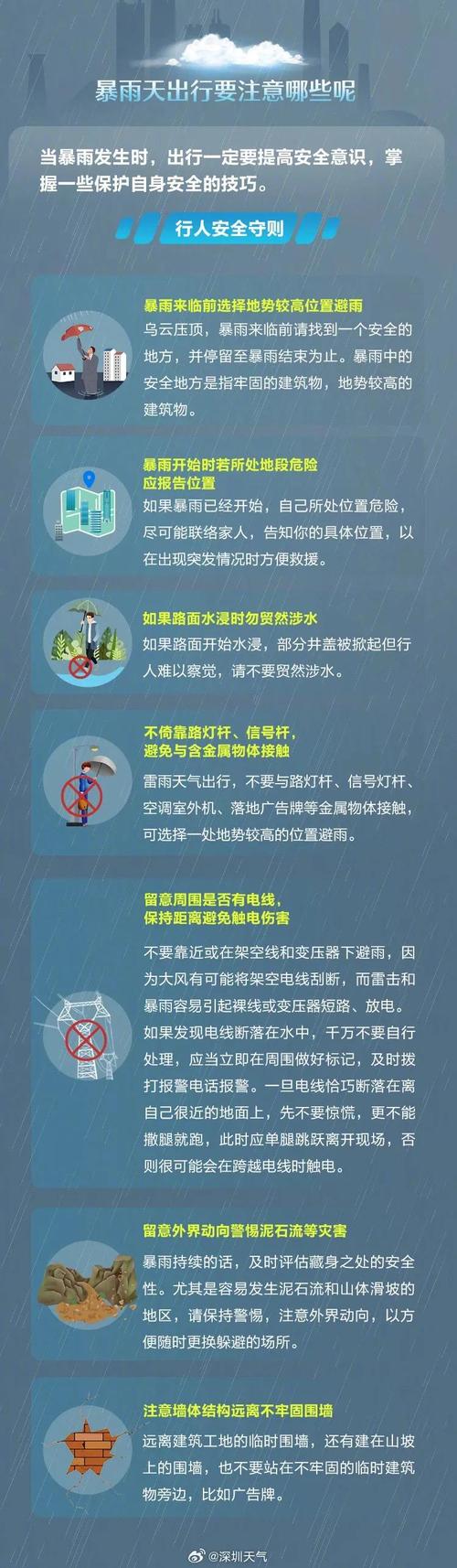 贵州省岑巩县发布暴雨黄色预警