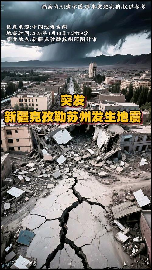 新疆克孜勒苏州阿合奇县发生5.2级地震 震源深度15千米