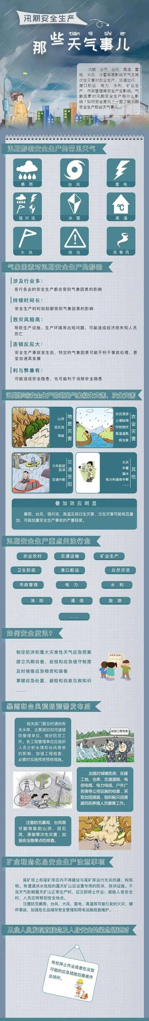 防汛中的专业名词，都是什么意思？