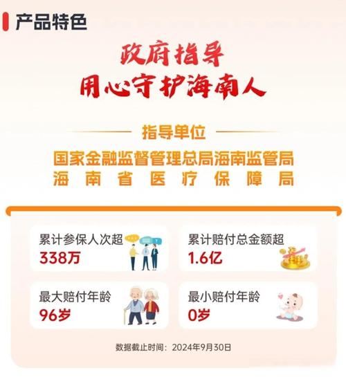 海南省征集社保卡一卡通合作金融机构 征集时间持续至1月29日