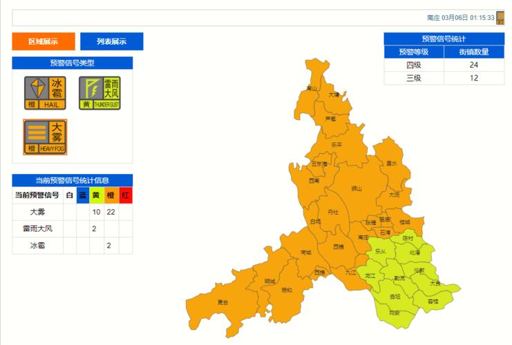 内蒙古自治区鄂托克前旗发布冰雹橙色预警