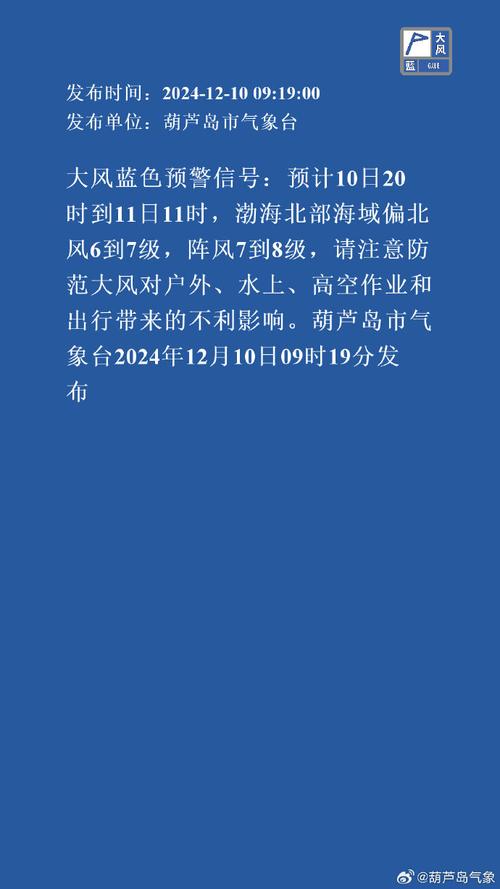 四川省旺苍县发布大风蓝色预警_3