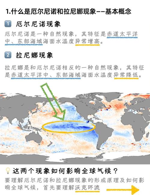 国家气候中心:本次厄尔尼诺事件预计4月前后结束
