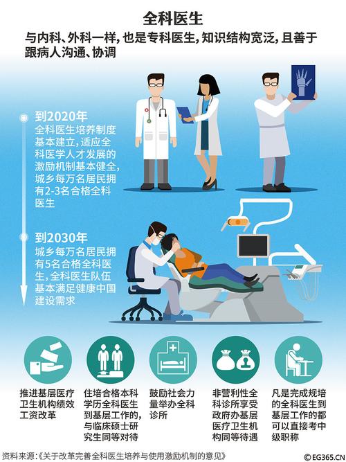 数据要素×医疗健康——“数”尽其用 护航全民健康