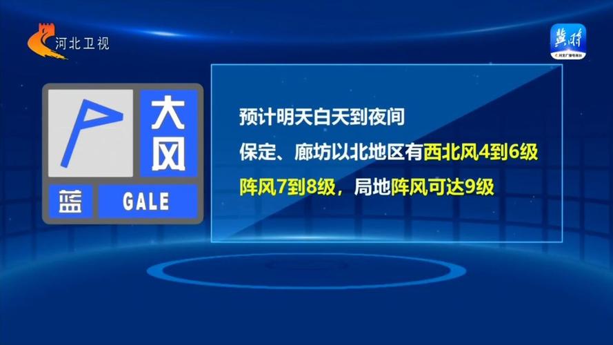 河北省承德县发布大风蓝色预警_4