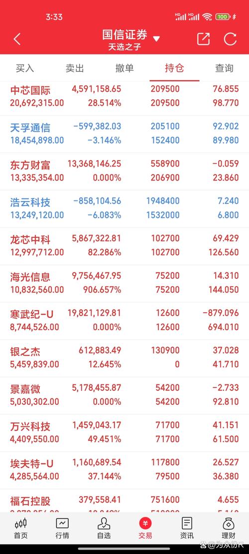 银价大涨!“双十一”期间成交额超3200万元!