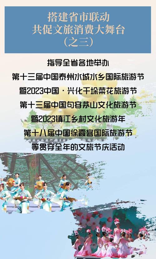 新业态持续扩容 商文旅融合激活消费市场“一池春水”
