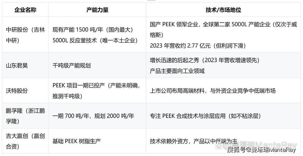 产业创新能力不断提升!我国已基本实现高端医学装备自主可控
