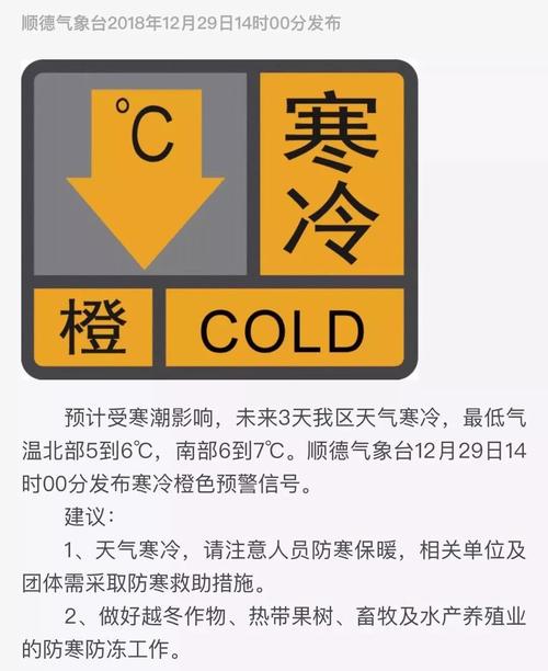 江苏发布道路结冰橙色预警 涉及这些地方→