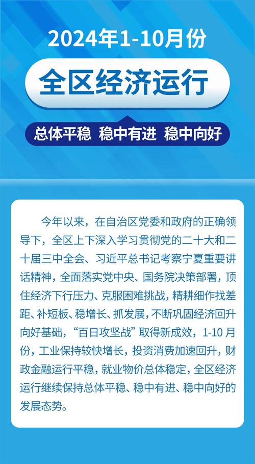冲刺阶段,中国经济释放哪些重要信号?一文速览↓