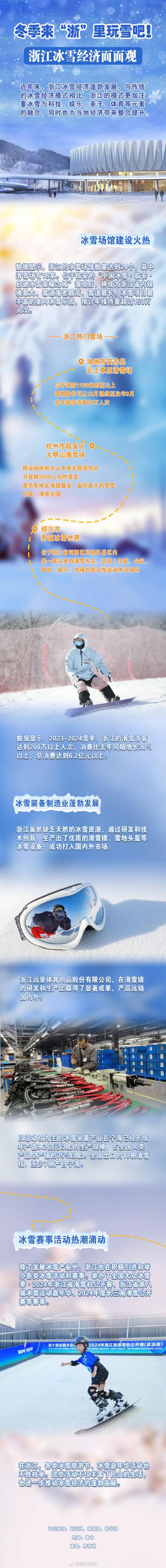 消费火热人气旺 多地加快发展冰雪产业 擦亮冰雪旅游“金名片”