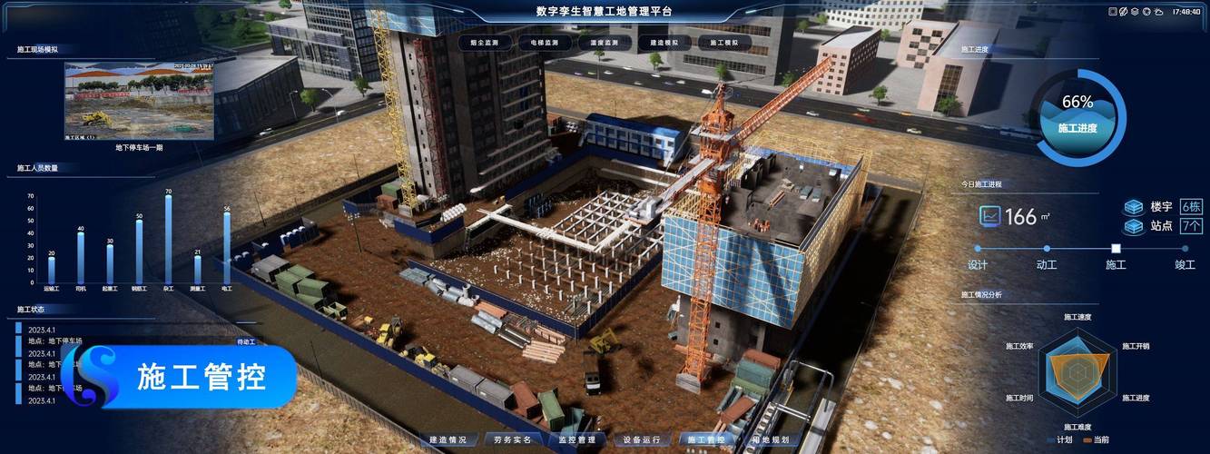 应用人工智能、图像识别、大数据等实现精准智慧监管 3500余个在施工地近半数实现“数智建造”