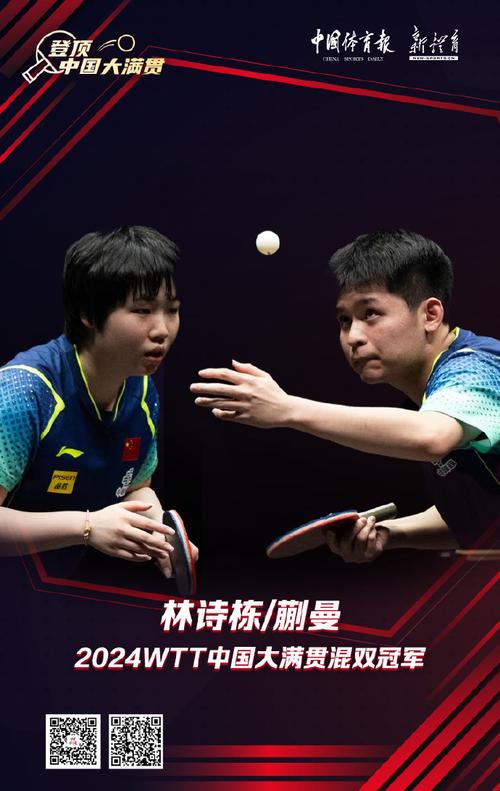 WTT中国大满贯赛:林诗栋 蒯曼混双夺冠