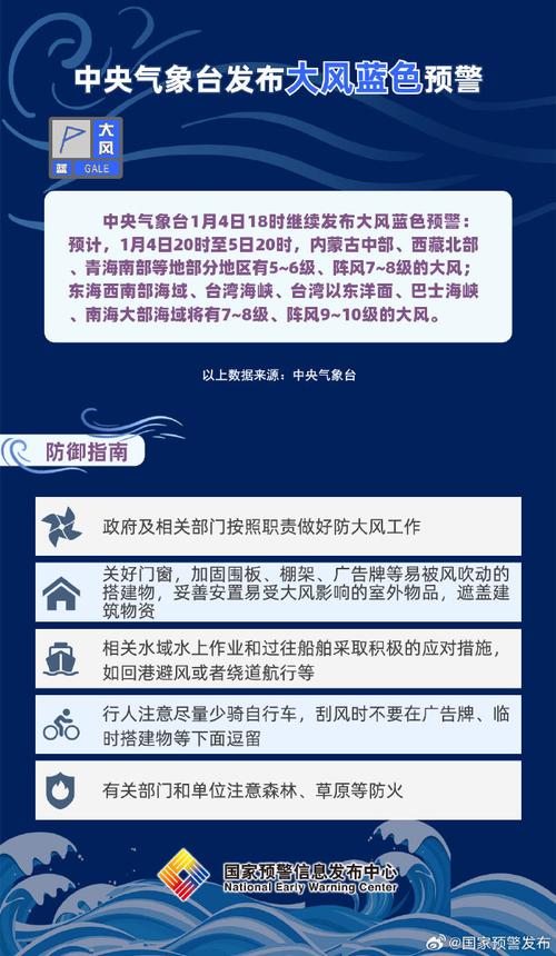 内蒙古自治区武川县发布大风蓝色预警_4