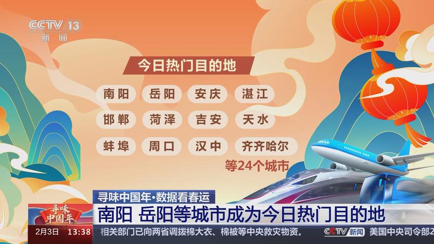 透过数据看春运 感受“流动中国”释放的生机与活力