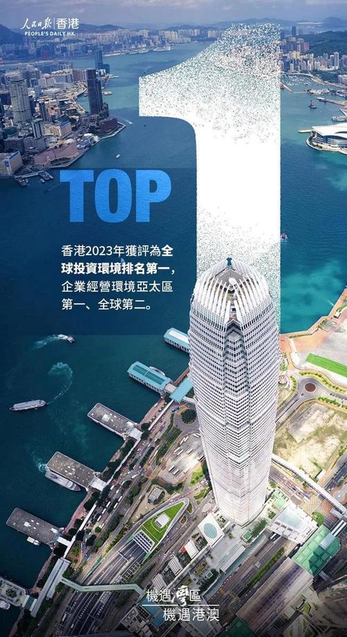 一系列惠港措施提振经济动能 香港“由治及兴”势不可挡