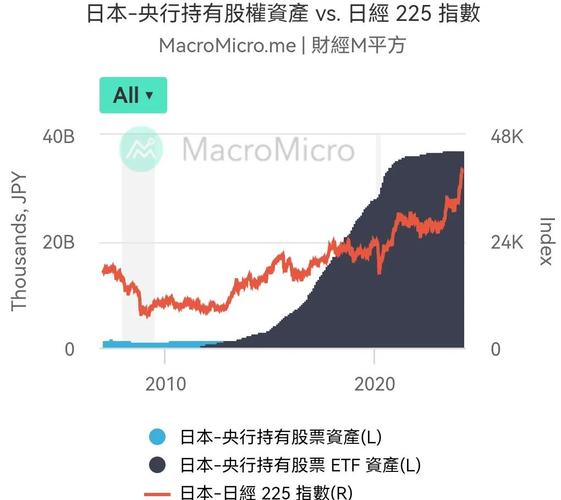 日股快速下跌 大阪交易所采取熔断措施