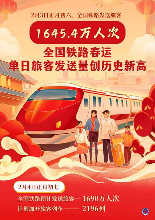 15日全国铁路发送旅客1515.9万人次,再创春运单日发送量新高