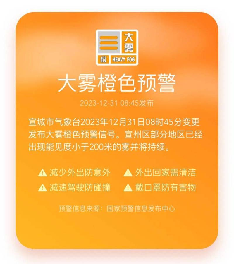 江苏省灌南县发布大雾橙色预警_4