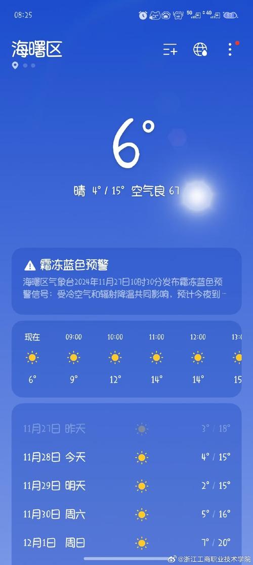 广西壮族自治区桂平市发布霜冻蓝色预警