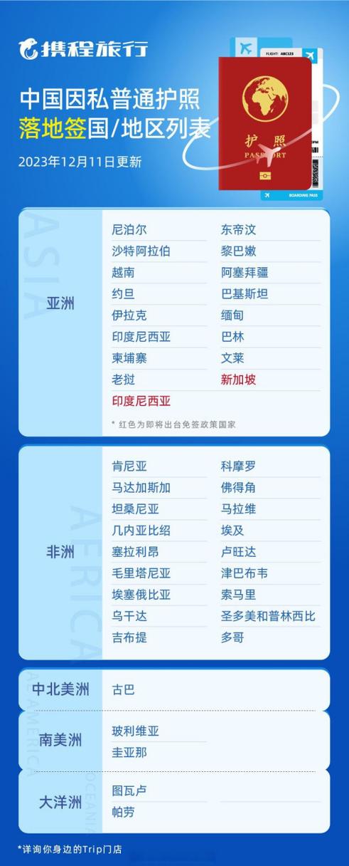 新闻1+1丨中泰免签落地,影响几何?