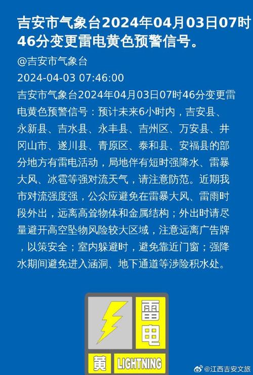 江西省吉安县发布雷电黄色预警_3