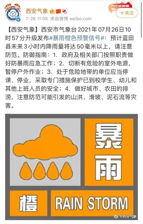 云南省墨江哈尼族自治县发布暴雨橙色预警_4