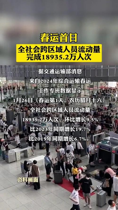 春运首日预计1.8亿人次跨区域流动