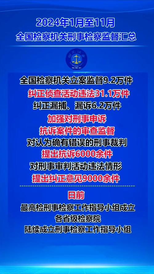 2023年前11个月检察机关收到群众信访81.2万件各级检察院领导包案办理4.2万余件信访案件