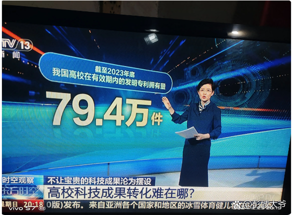 截至2023年底国内高校有效发明专利拥有量达79.4万件