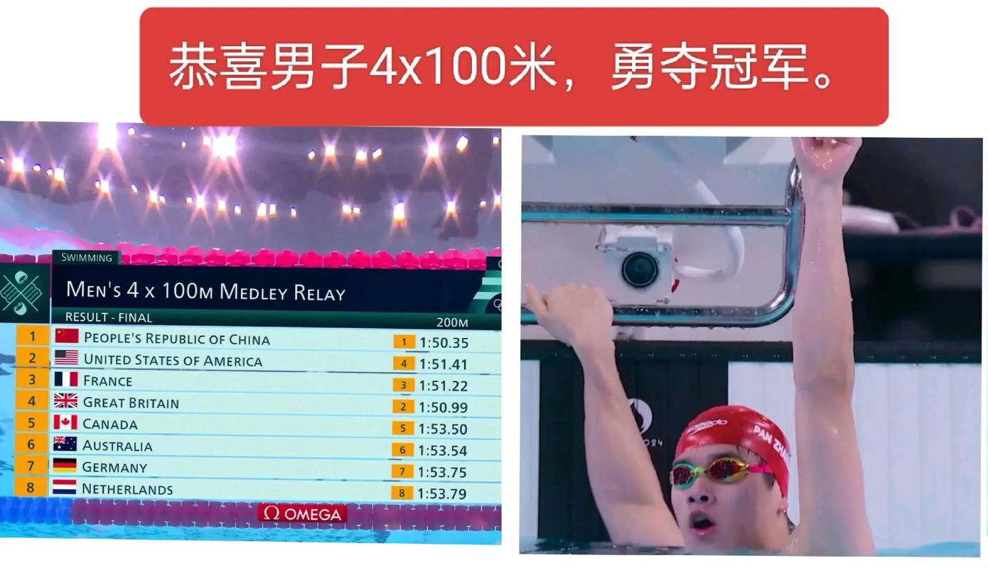 金牌+1!中国队夺得游泳男子4×100米混合泳接力金牌