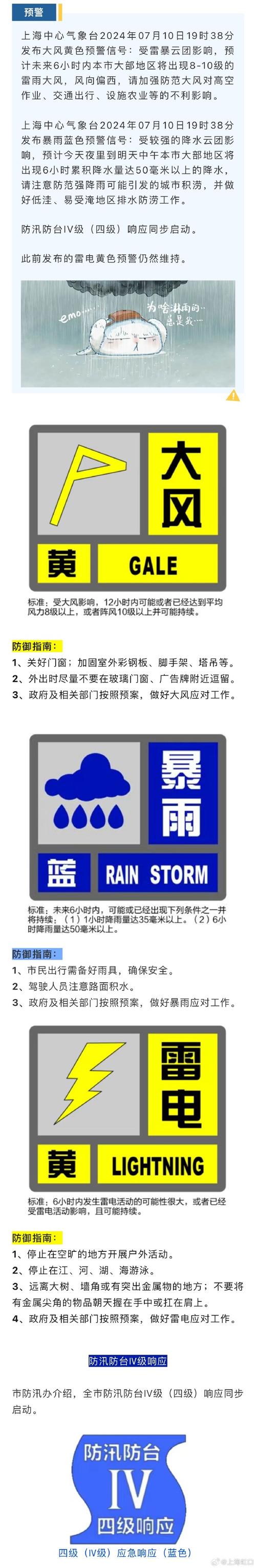 内蒙古自治区正蓝旗发布雷电黄色预警_2