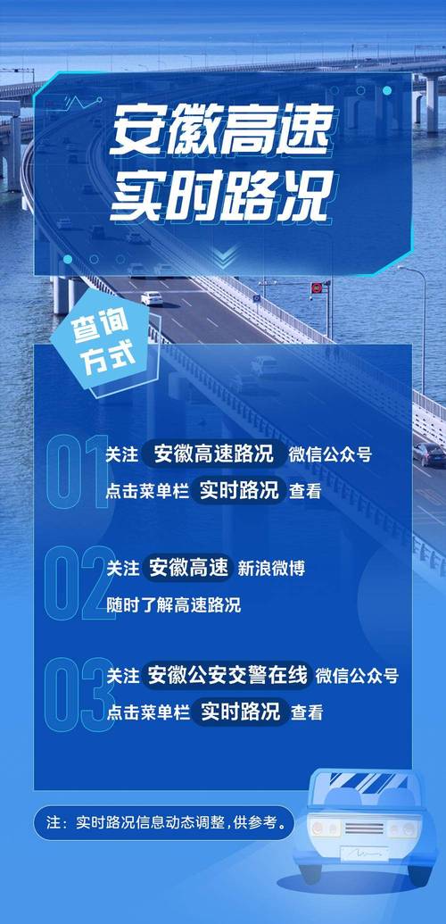 “县城半小时上不了高速”?再过几天,安徽就没这“尬点”了