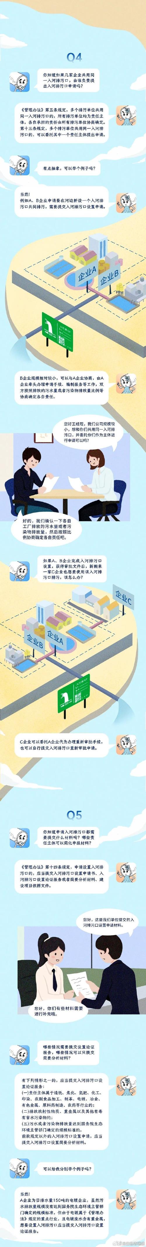 生态环境部印发管理办法 完善入海排污口全链条治理体系
