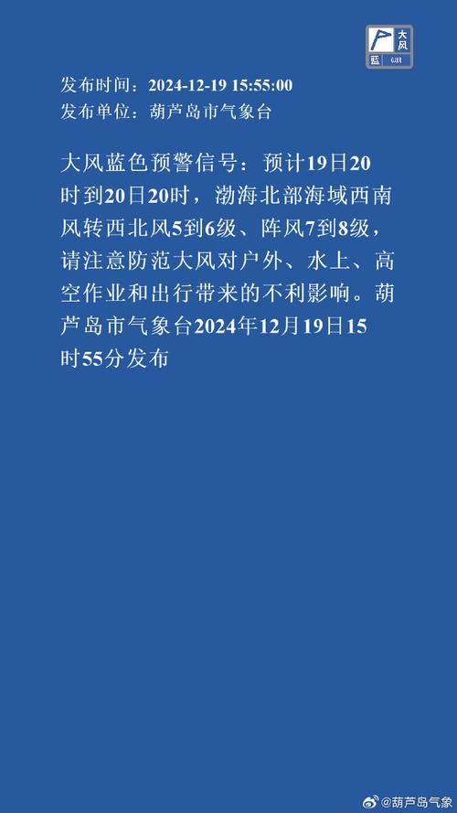 安徽省桐城市发布大风蓝色预警_1