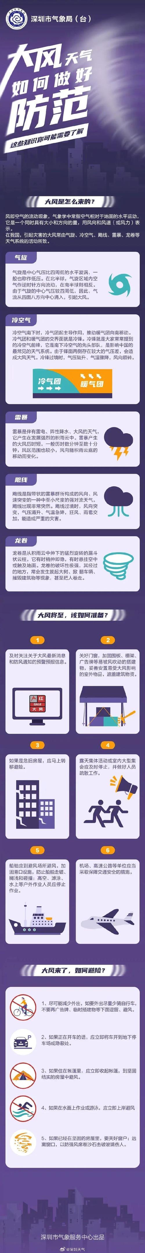 甘肃省张家川回族自治县发布雷雨大风黄色预警_1