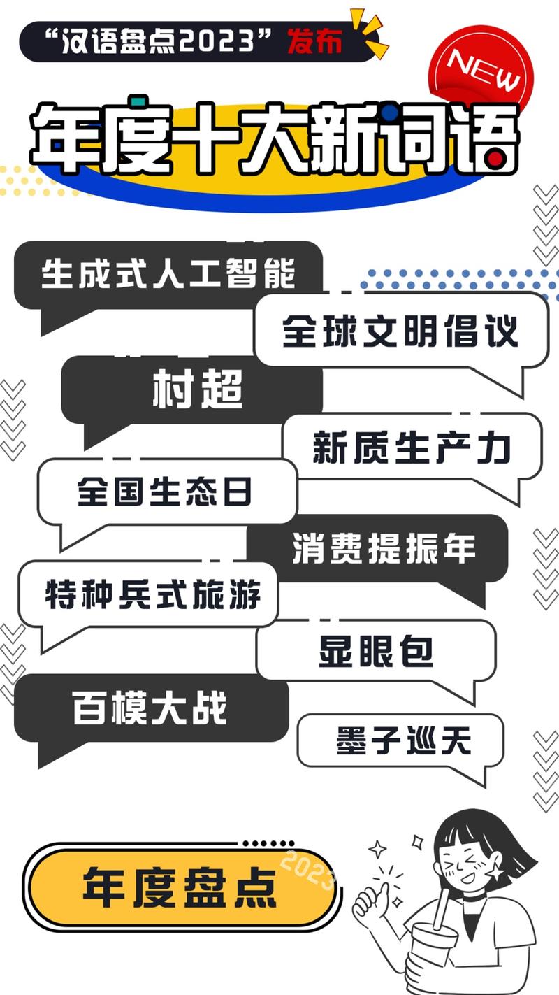 “汉语盘点2023”发布年度十大流行语、十大网络用语、十大新词语