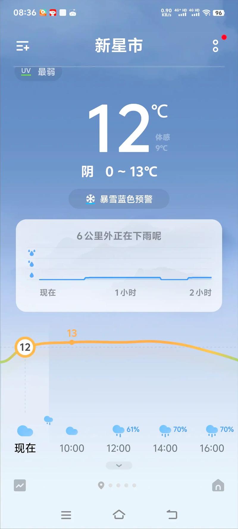 广西壮族自治区凭祥市发布大风蓝色预警_3